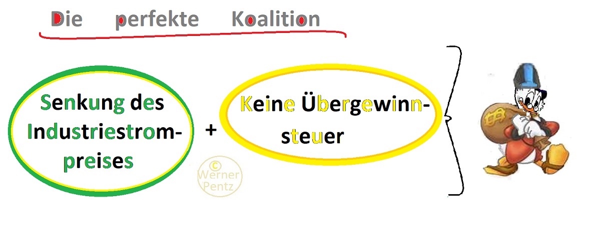 klein_Z-Uebergewinnsteuer.jpg